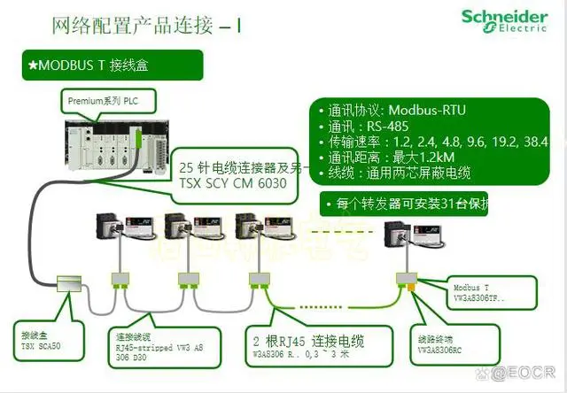 1通讯连接.webp