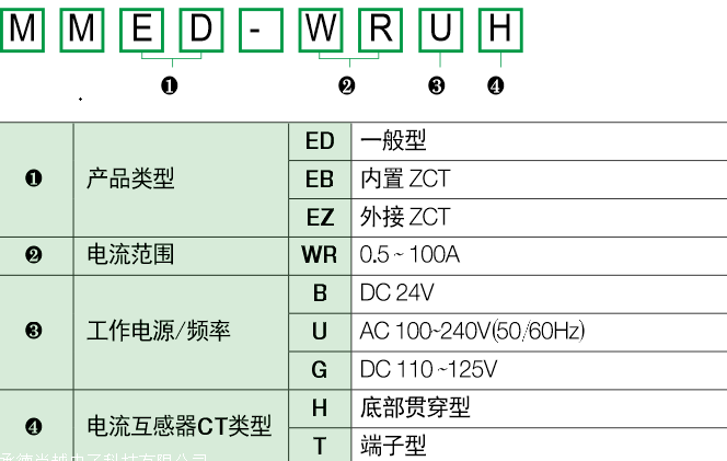 EOCRMMED韩国施耐德通讯控制功能保护器