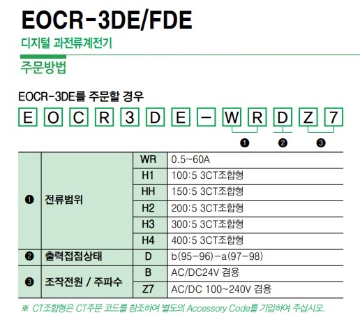 EOCR3DM-WRDBW电机保护继电器